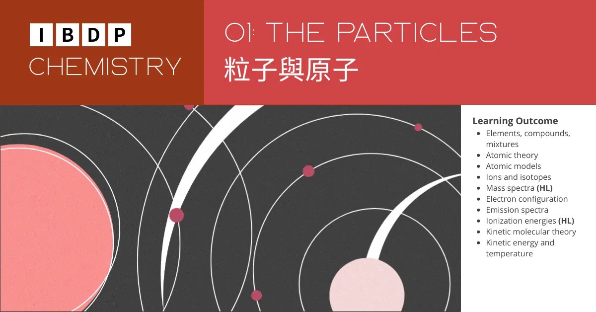 DP Chemistry U1：Particles（粒子與原子）