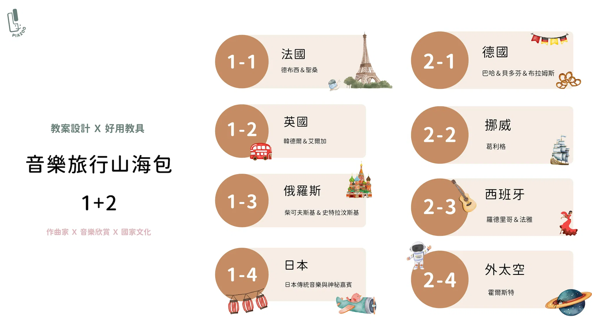音樂旅行山海包 Part 1+2 ( 共八堂 )