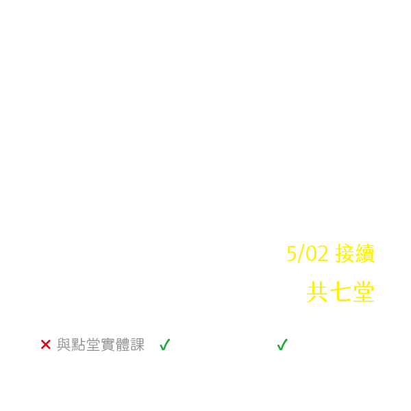 青少年中國文化文學史第二期：東晉到南北朝