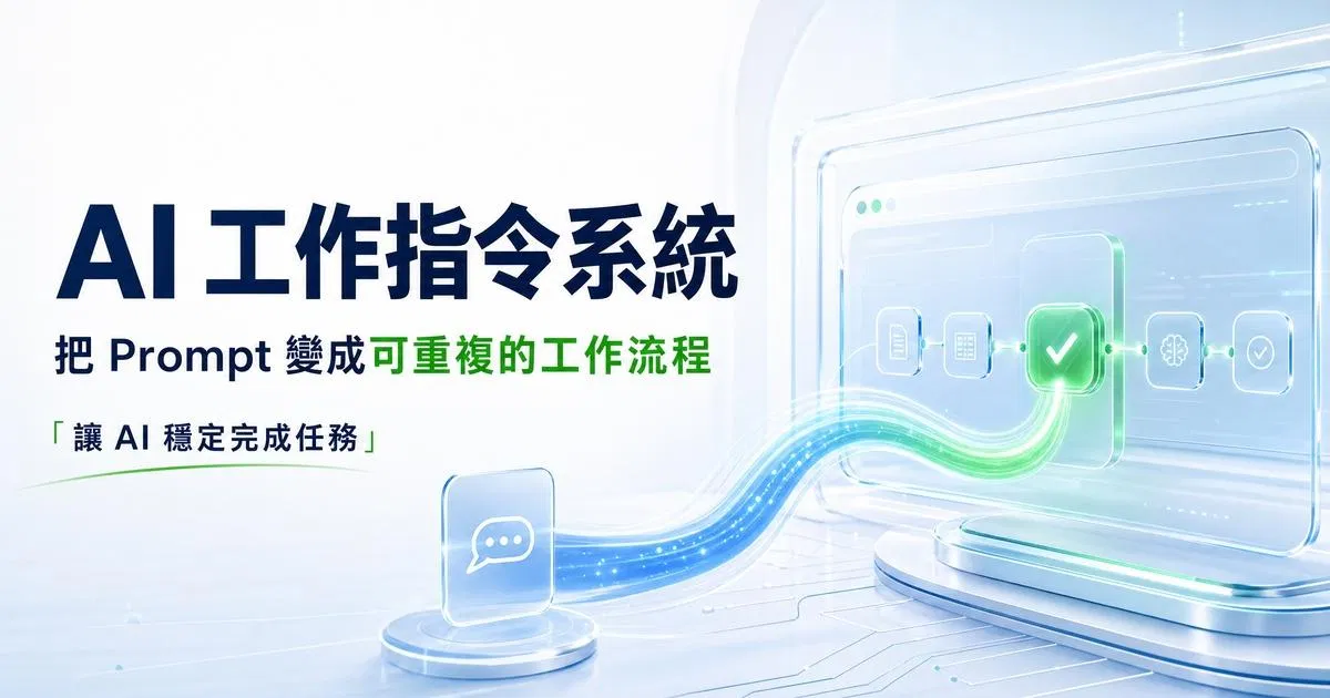 AI一人公司系列 Part 2：AI 工作指令系統