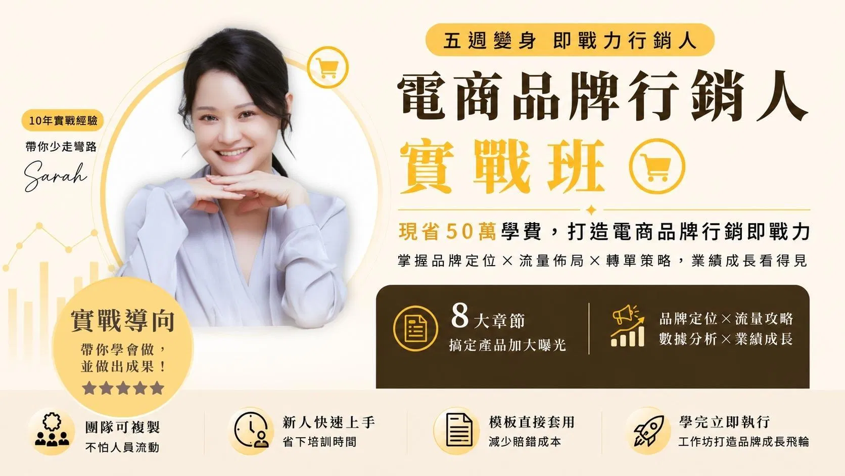 《電商品牌行銷人實戰班》