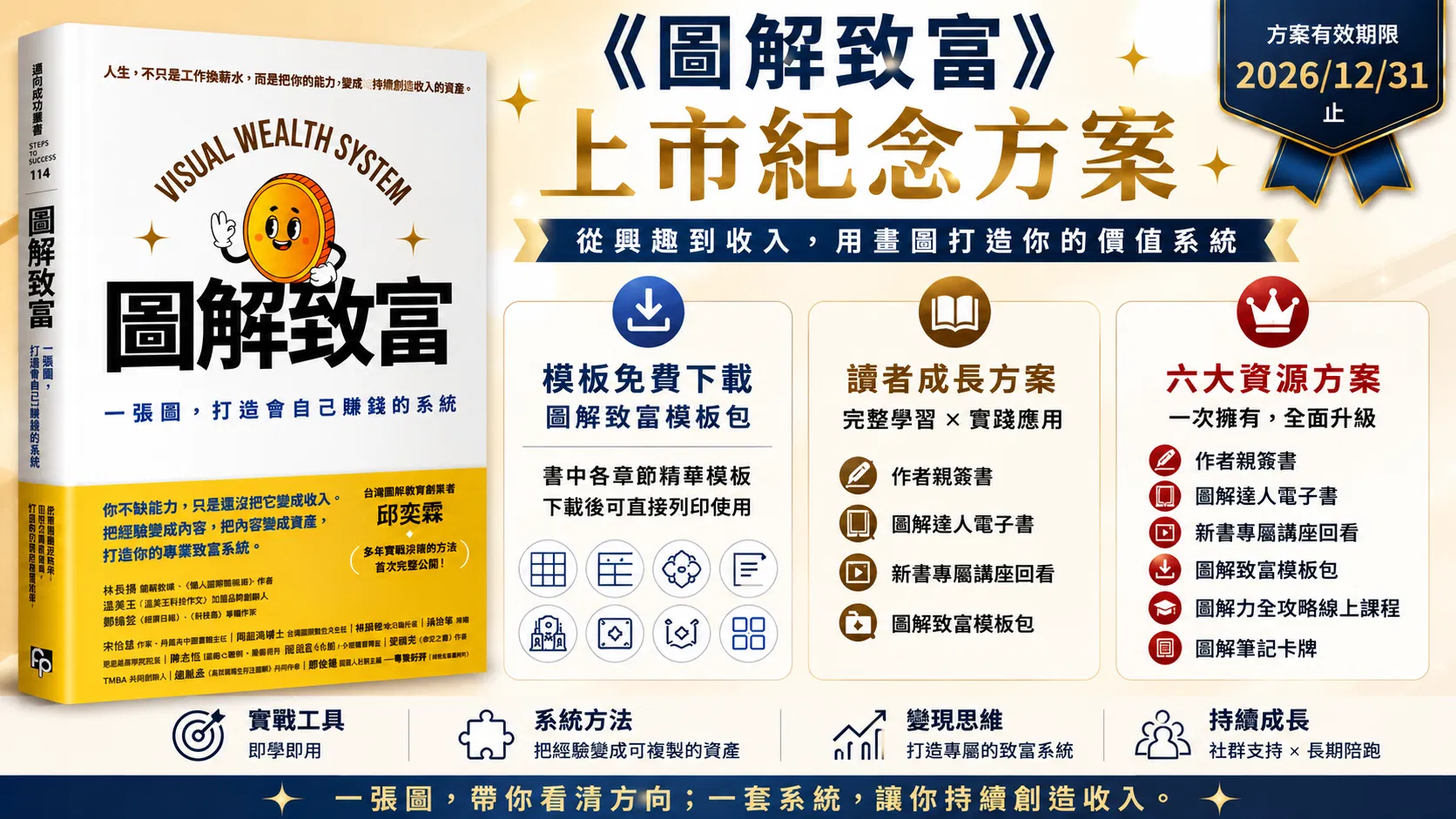 《圖解致富》上市紀念方案