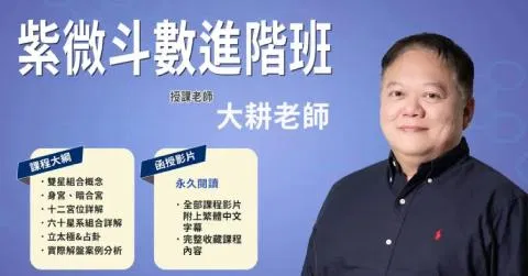 紫微斗數進階班課程