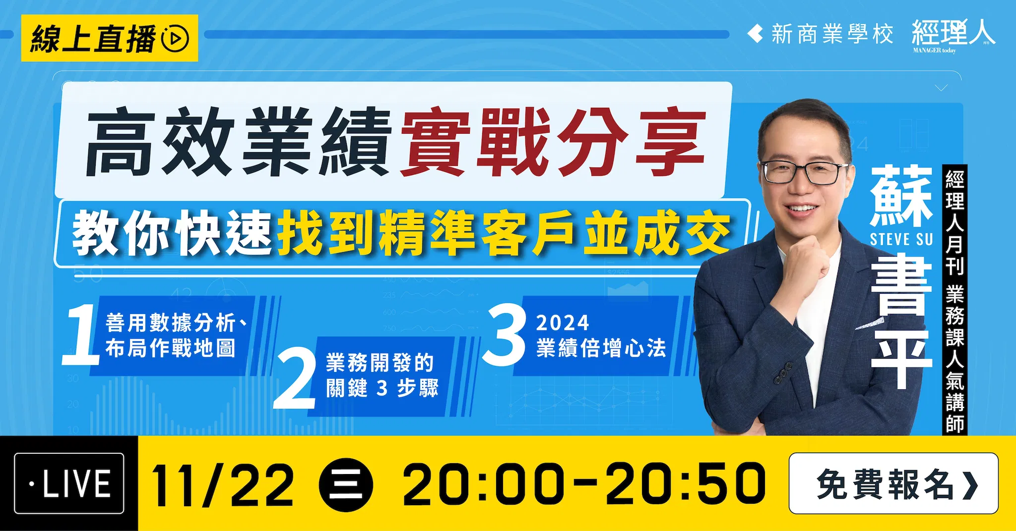高效業績實戰分享