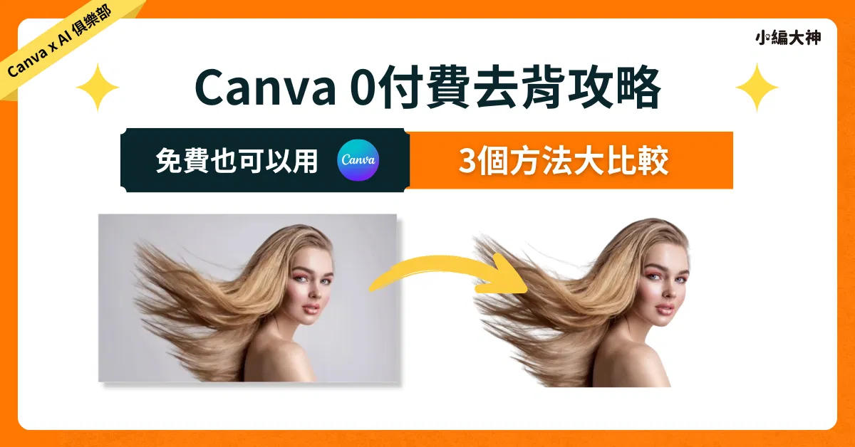 Canva 零成本去背技巧攻略:3個方法大比較