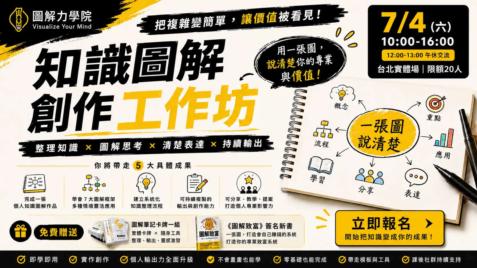【知識圖解創作工作坊】用一張圖，說清楚你的專業與價值