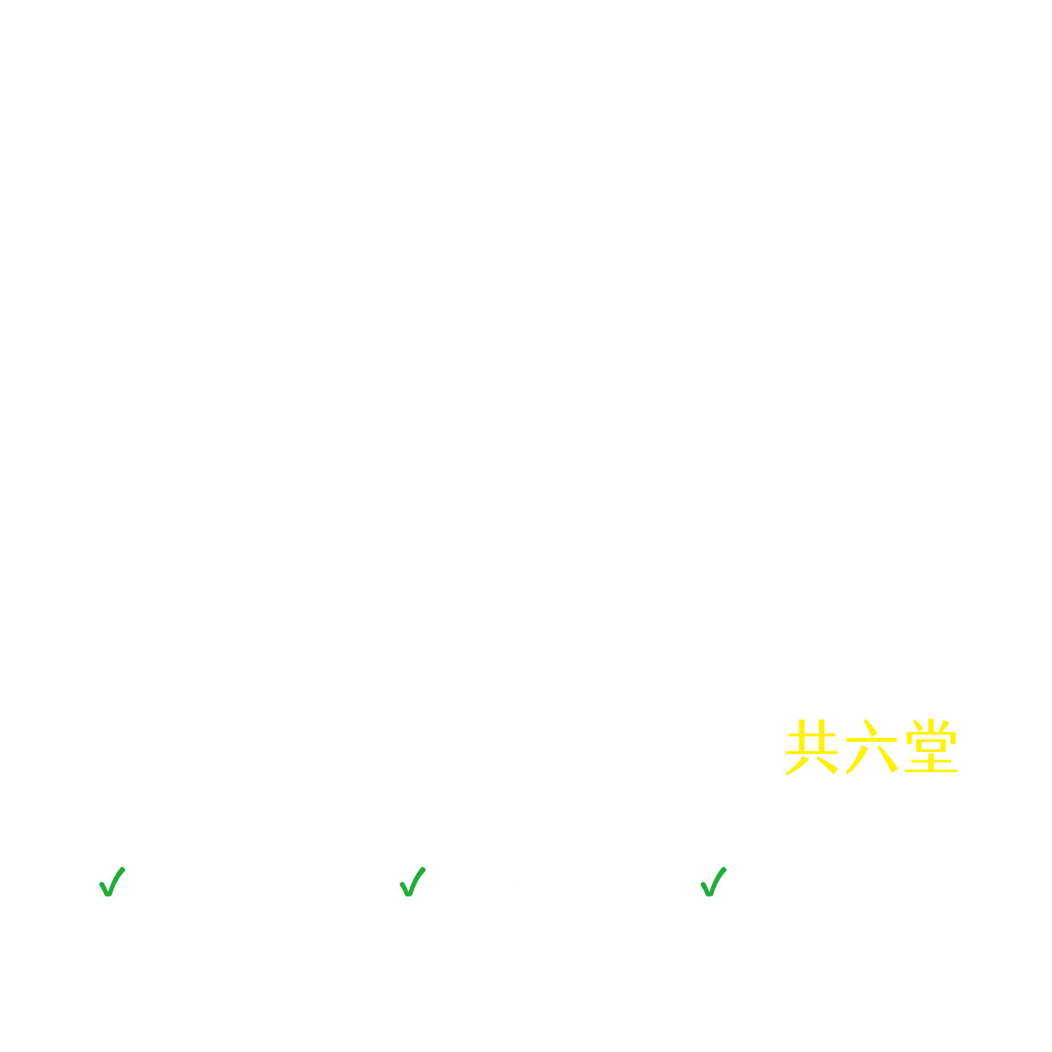 意識、虛擬身體、後人類:科幻電影經典