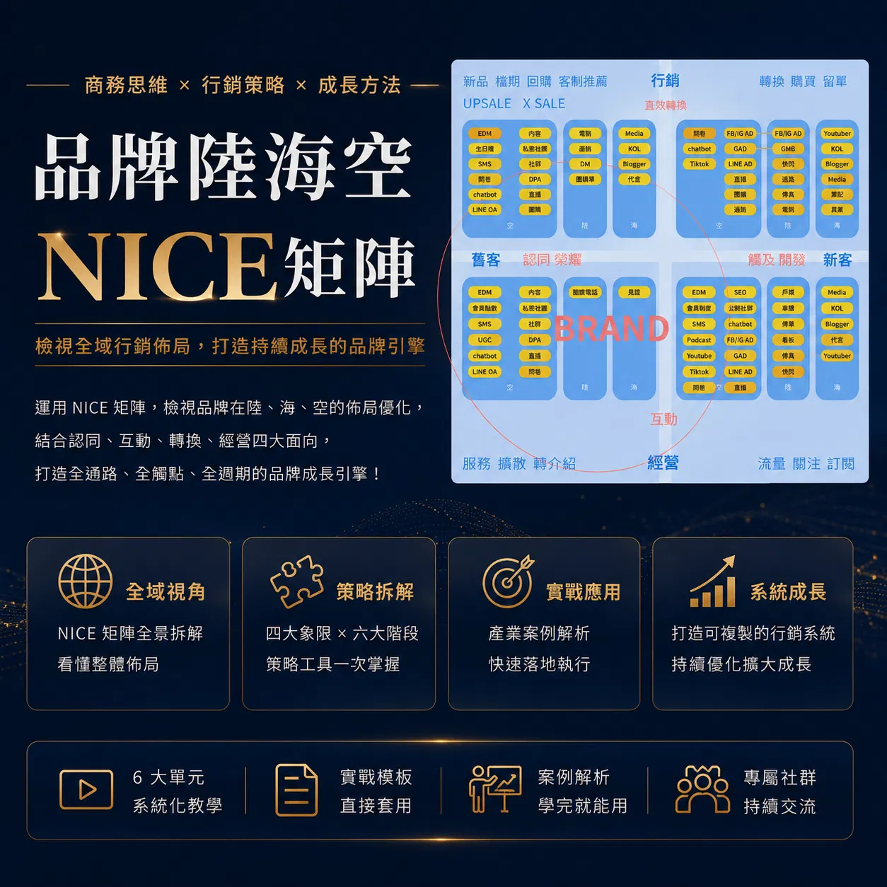 品牌電商企業營銷盤點