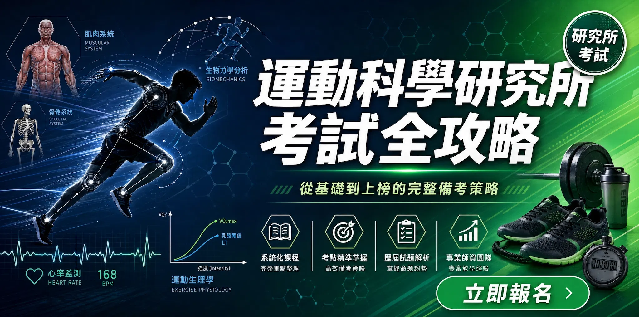 運動科學研究所考試全攻略 (從基礎到上榜完整備考策略)