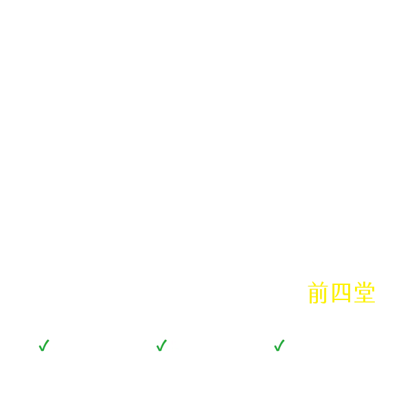 日本古典文學文化史（上）