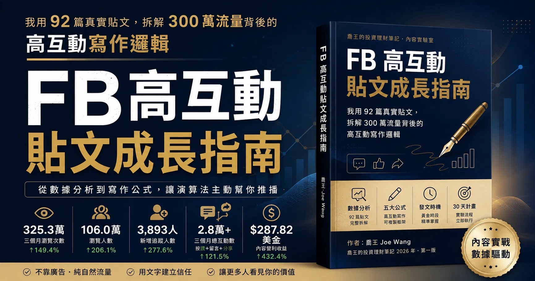 FB 高互動貼文成長指南
