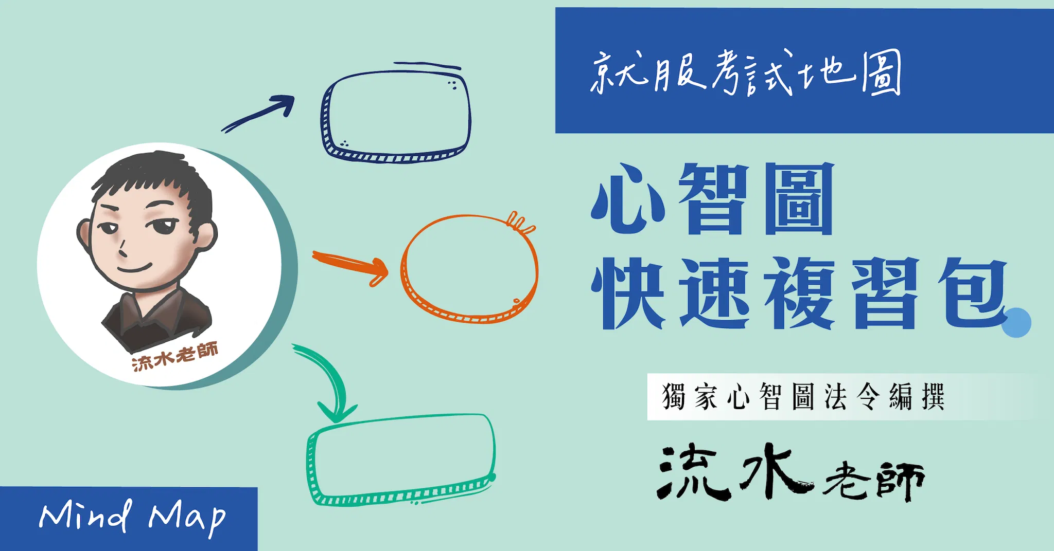 就服考試地圖｜心智圖快速複習包-楊銘峯老師