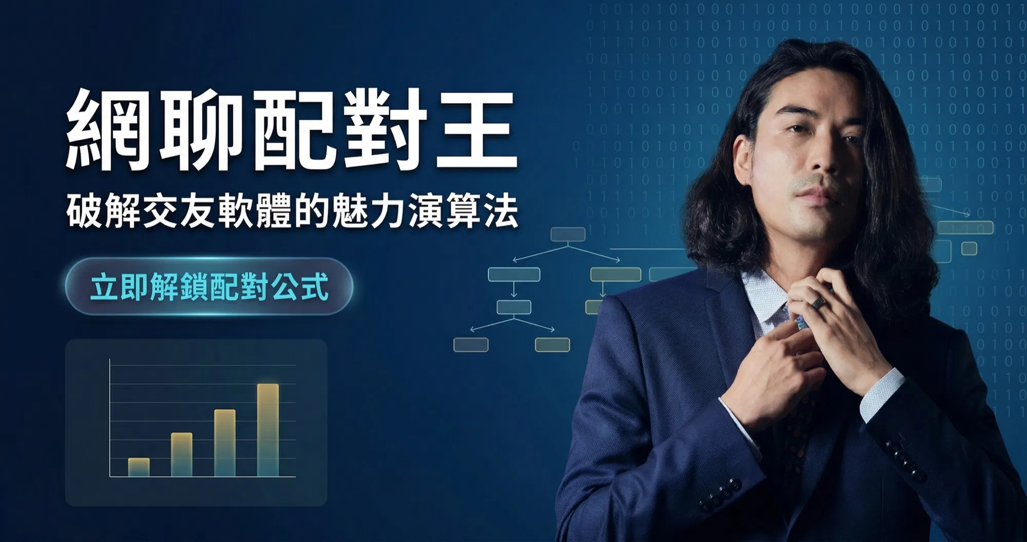網聊配對王