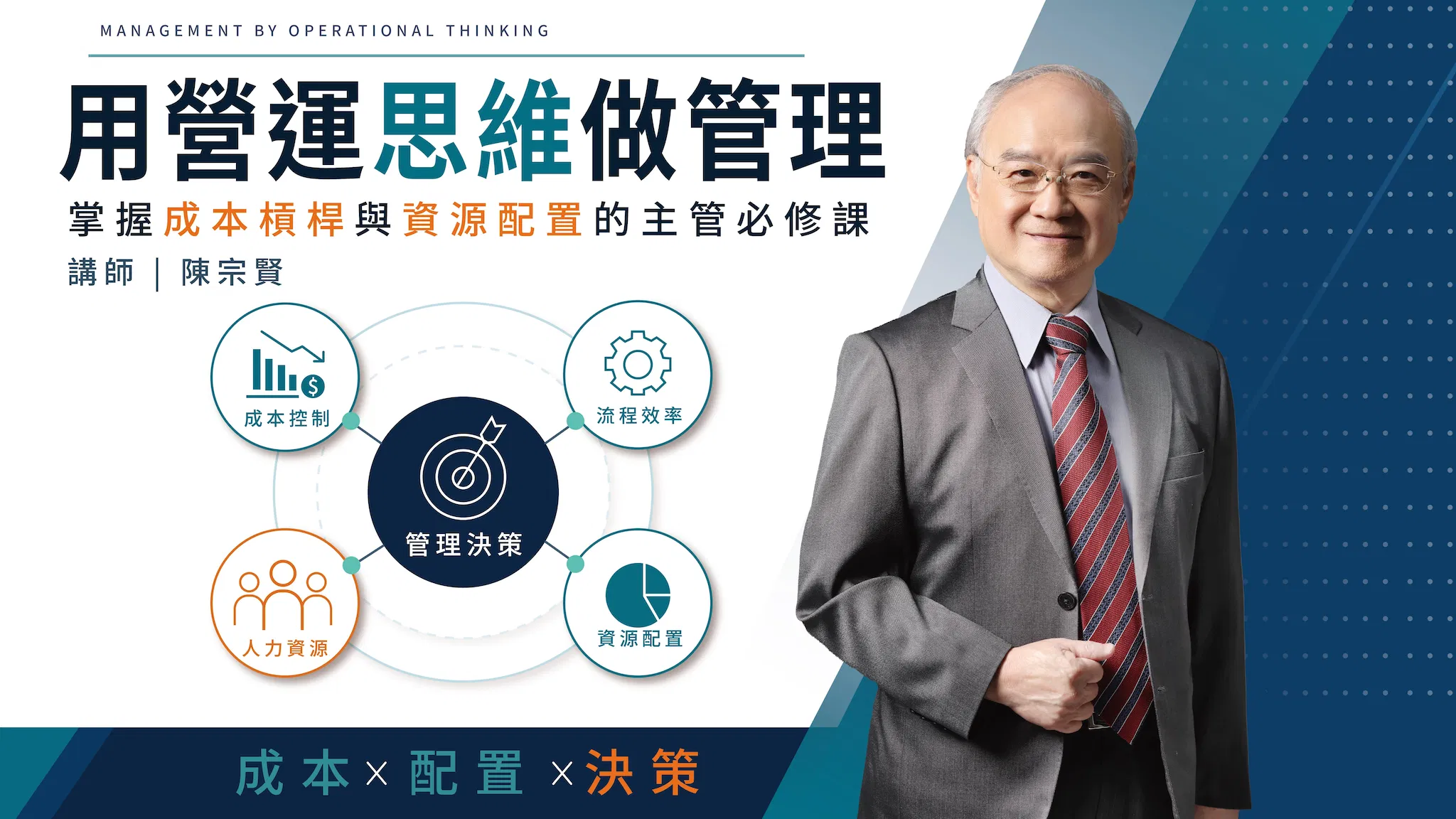 用營運思維做管理：掌握成本槓桿與資源配置的主管必修課