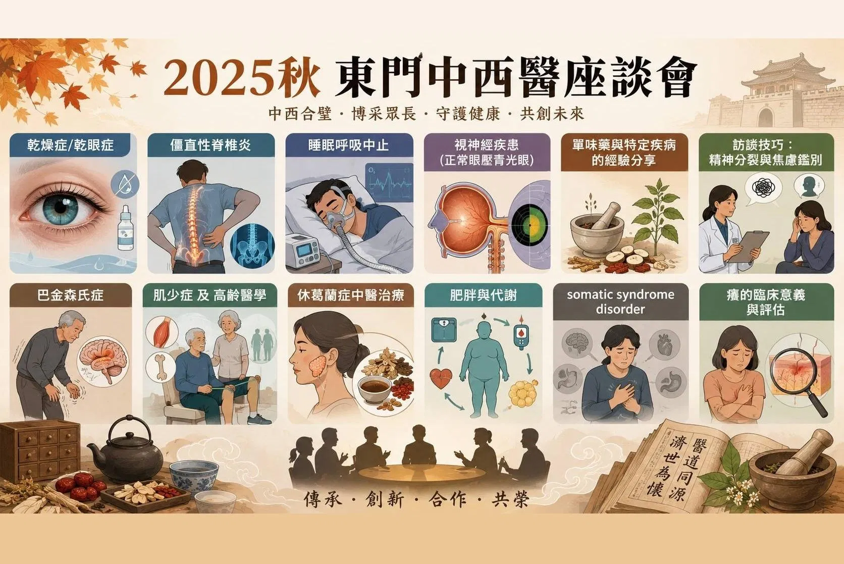 2025 中西醫讀書會