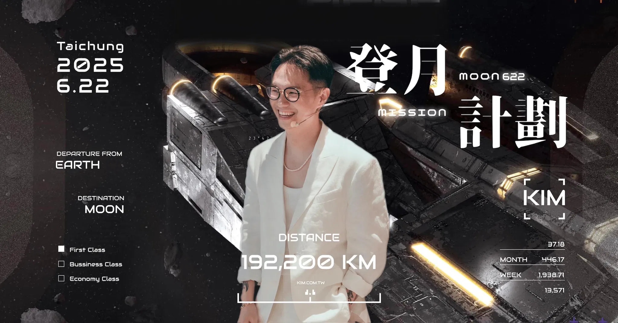 人生優化指南——覆盤課2.0：登月計劃；帶你逃離來自地球平庸的地心引力 - 必修課 Lesson 3-2