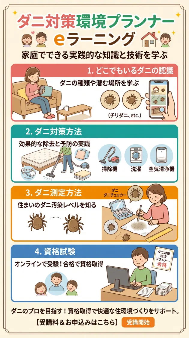 ダニ対策環境プランナー