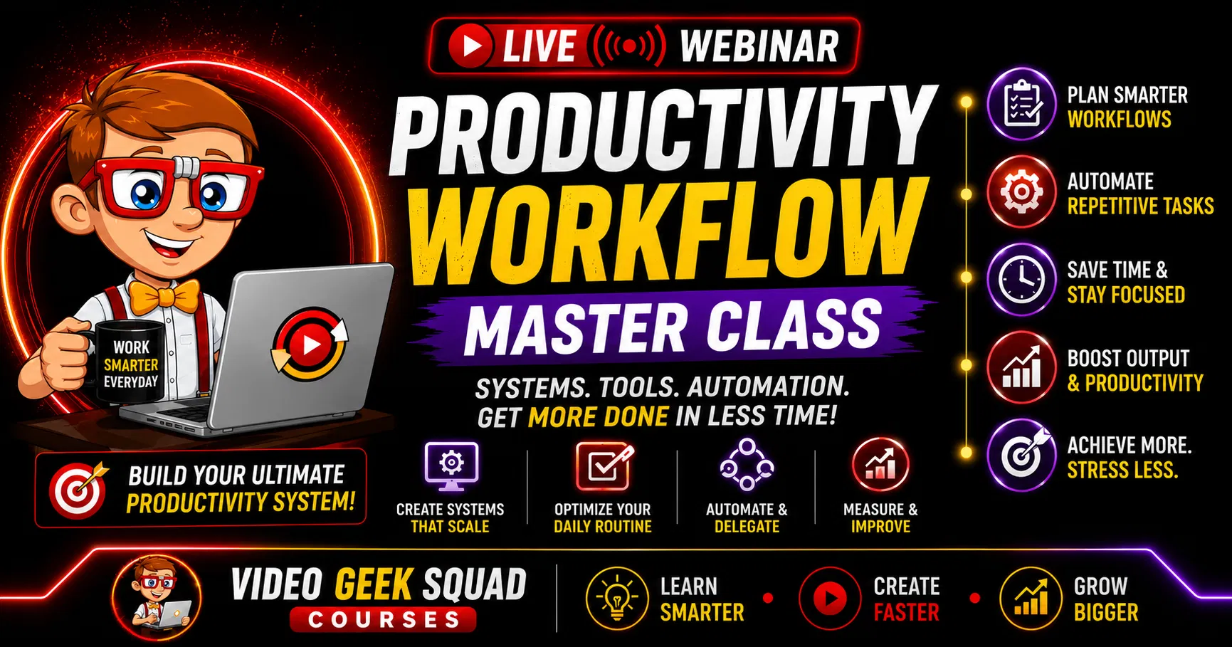 Content Creation Workflow Kanban System