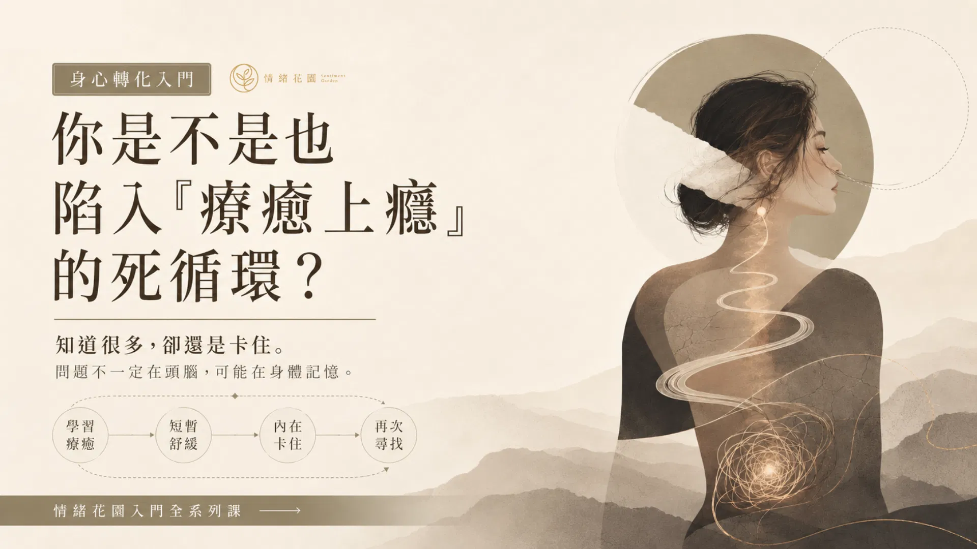 澳洲花晶療癒入門