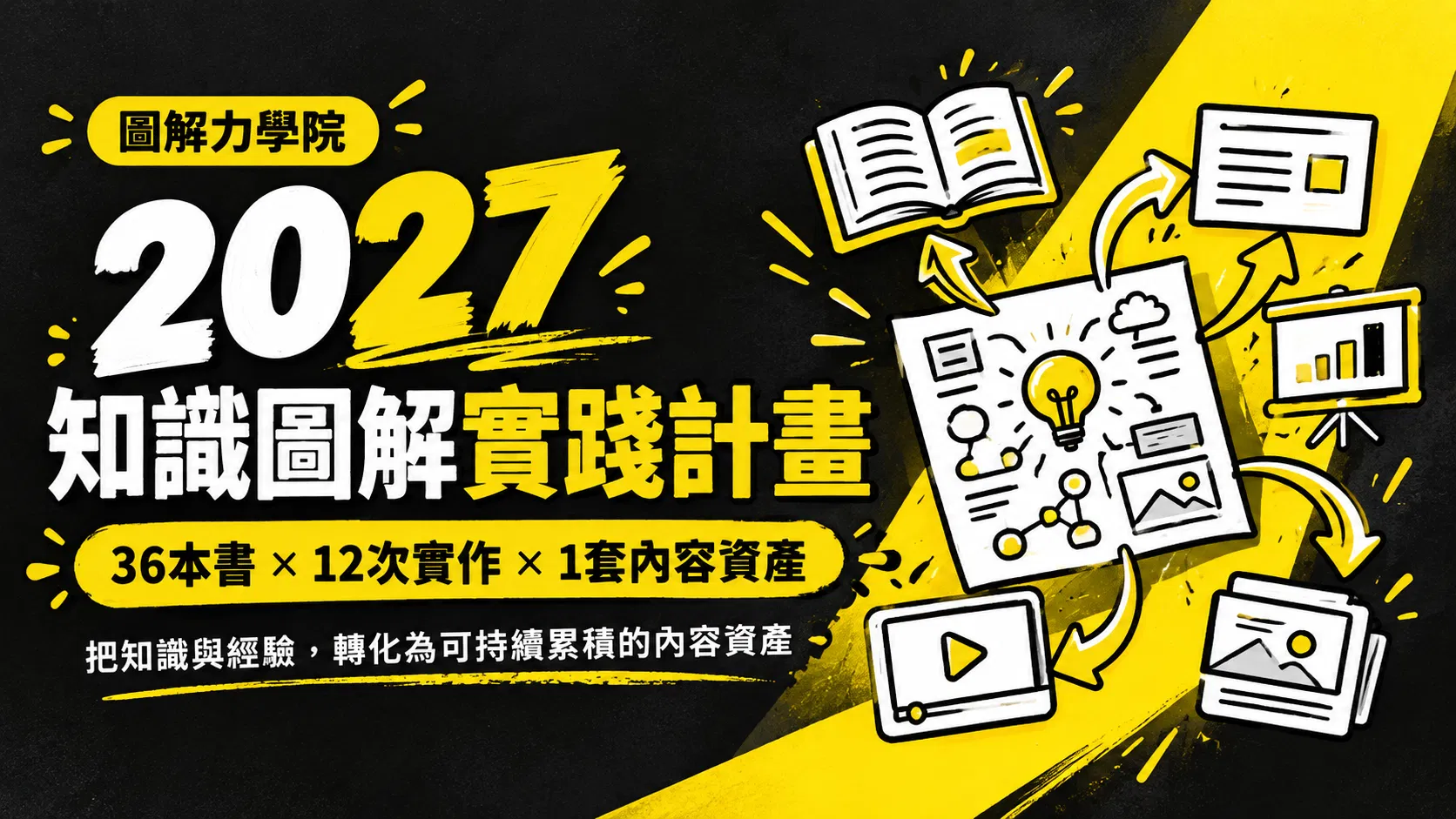 2027知識圖解實踐計畫