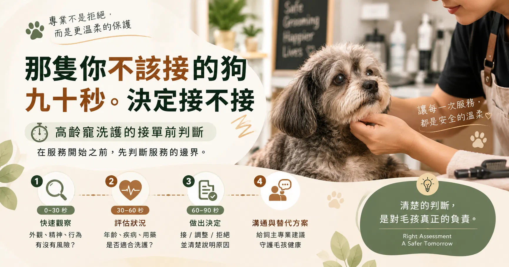 EP2 那隻你不該接的狗/九十秒，決定接不接
