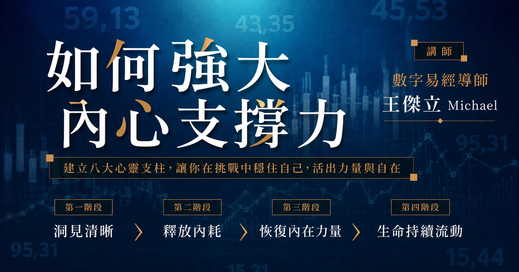 如何強大內心支撐力