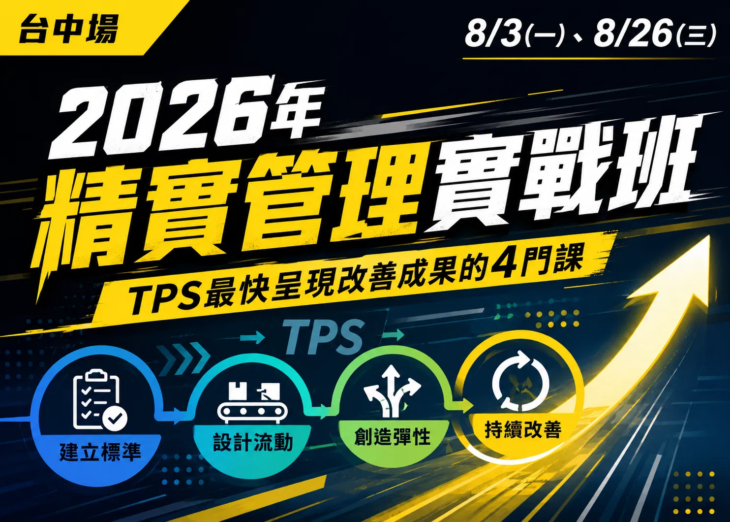 2026年精實管理實戰班_中區班