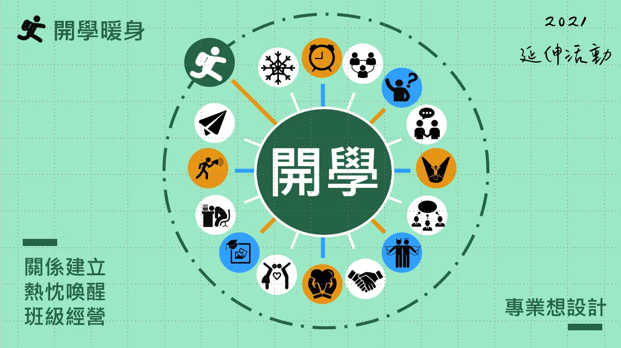 【教案包】10 大開學延伸活動教案包
