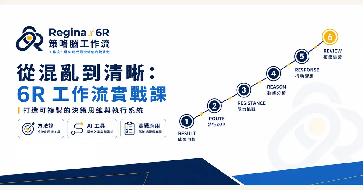 6R 策略腦工作流實戰課