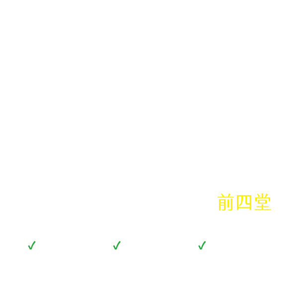 女性主義讀書會（上）