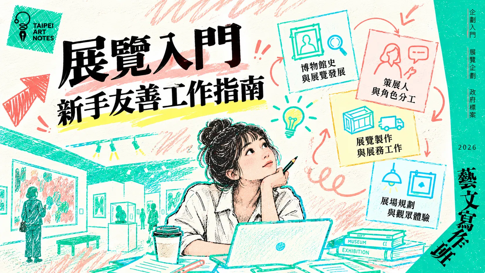 展覽入門—新手友善工作指南