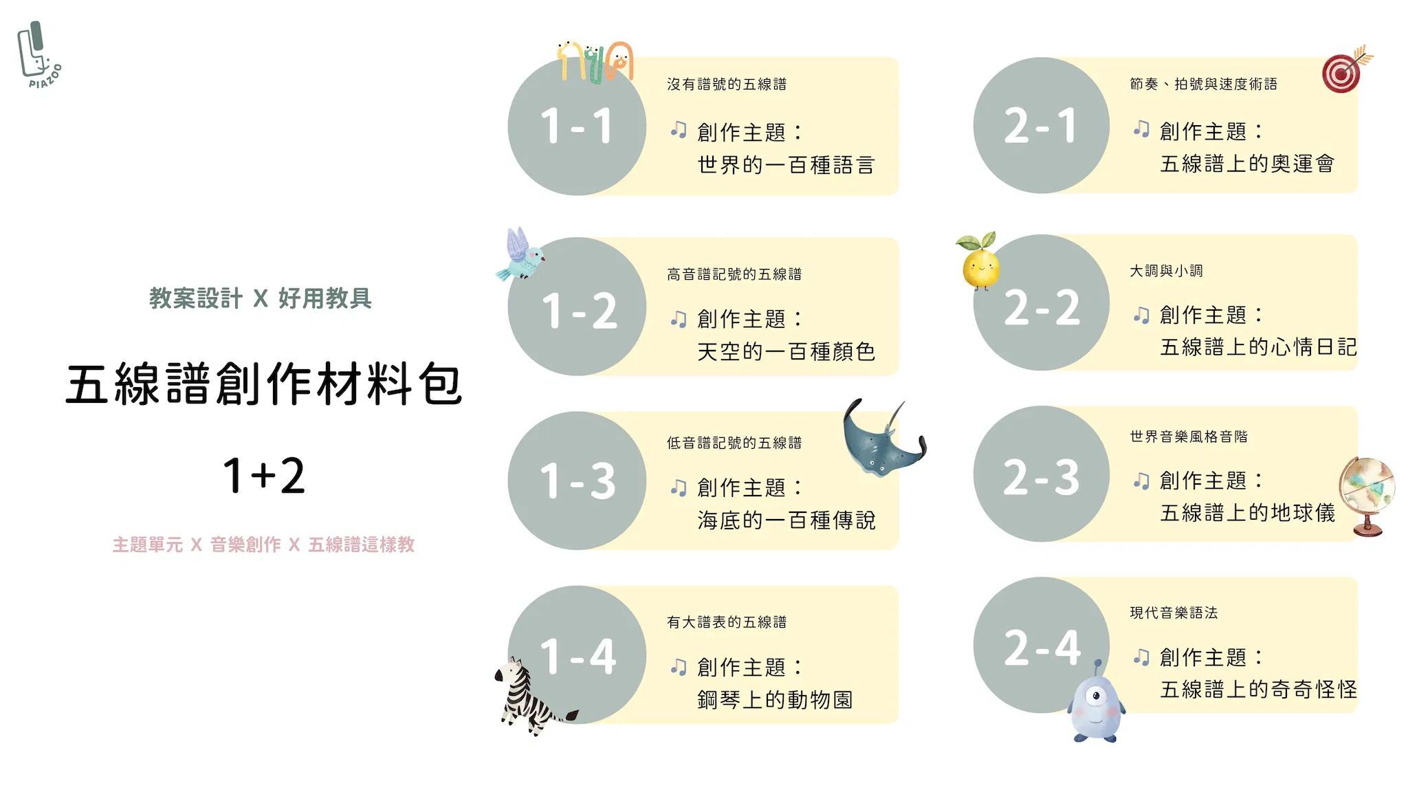 五線譜創作材料包 Part 1+2 ( 共八堂 )