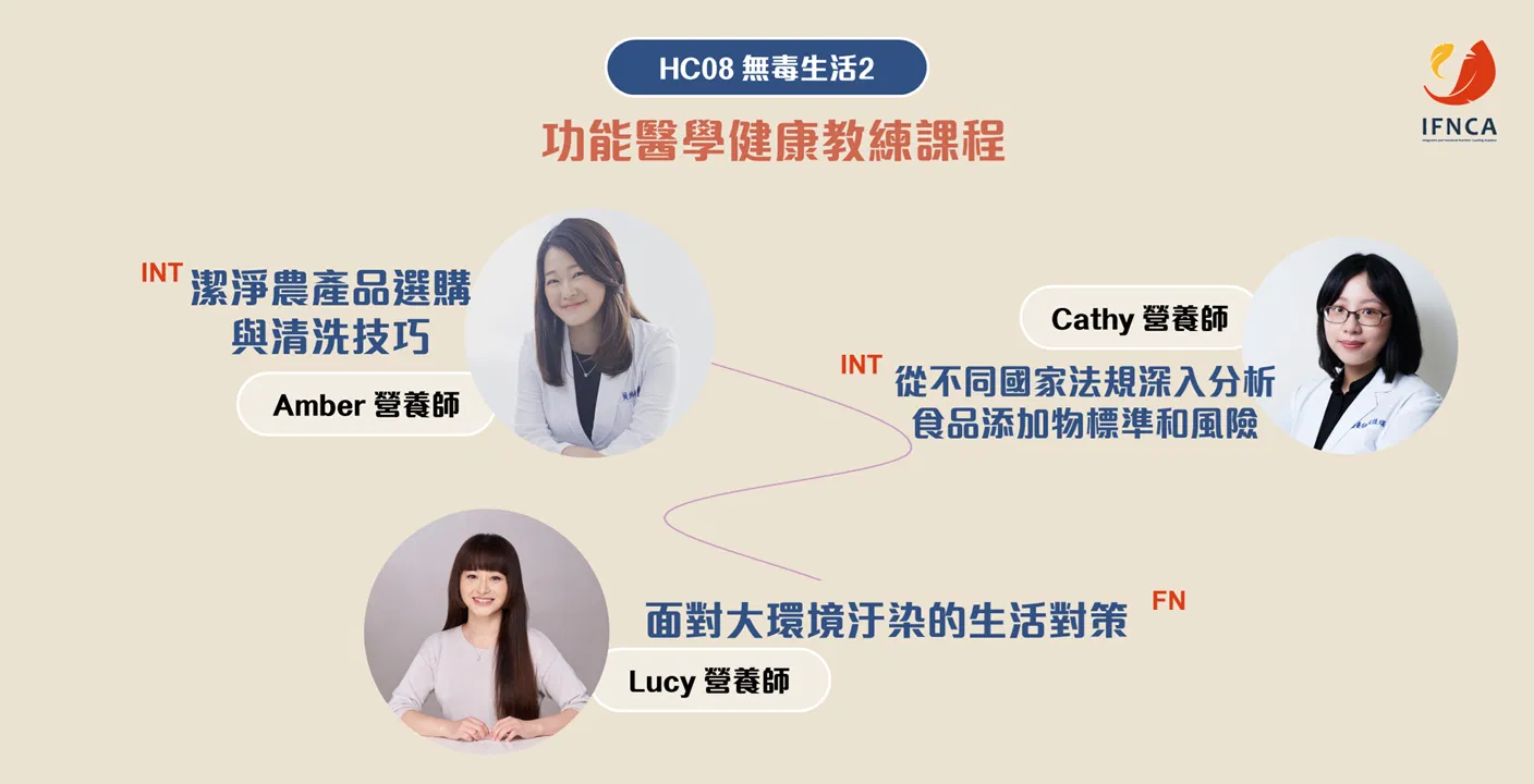 【INHC】功能醫學健康教練 08