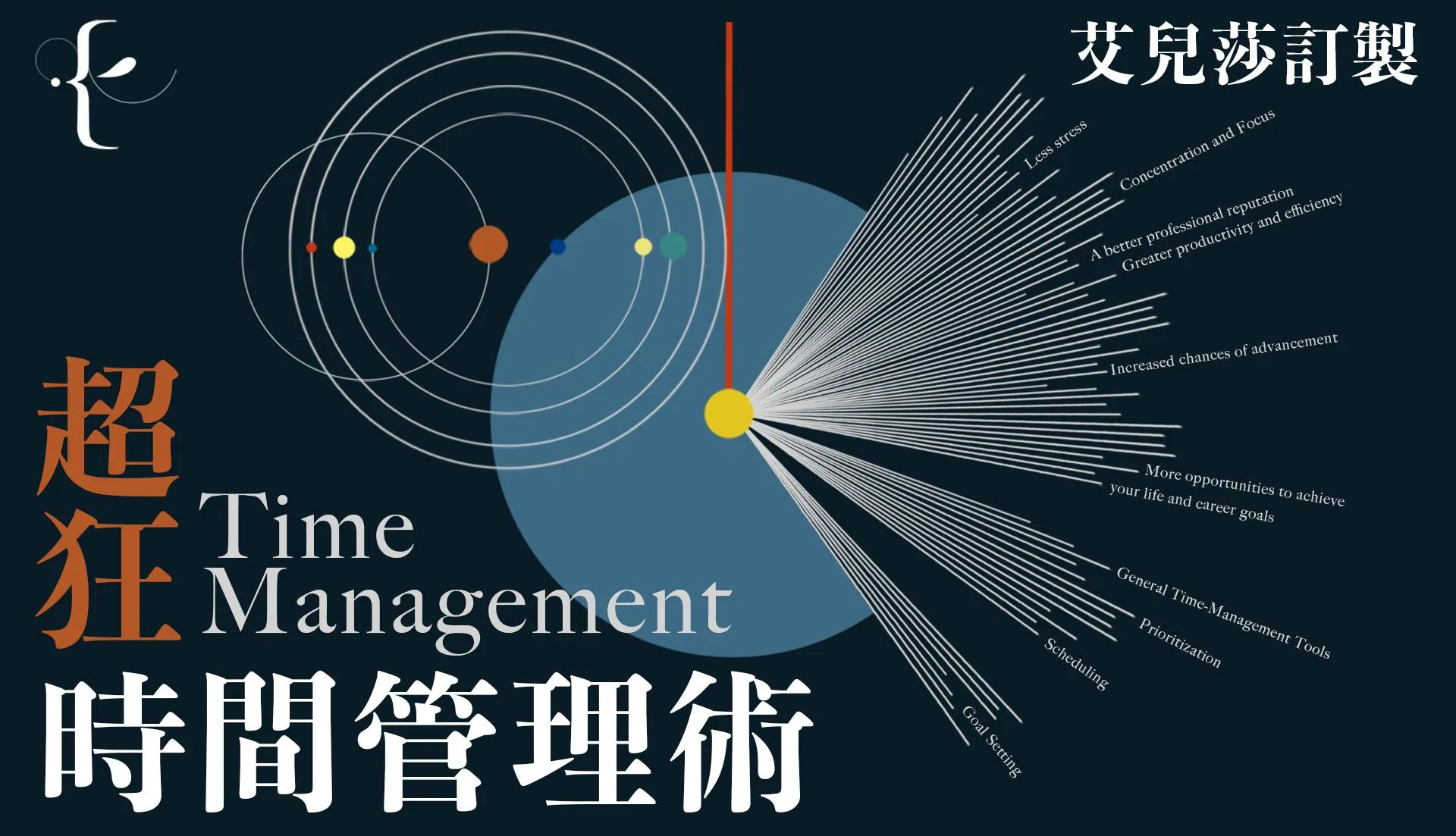 超狂時間管理術