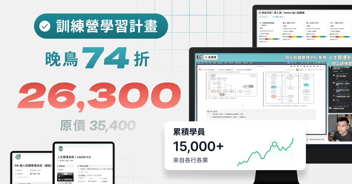 第十一屆 Notion 線上訓練營 - 晚鳥限時方案