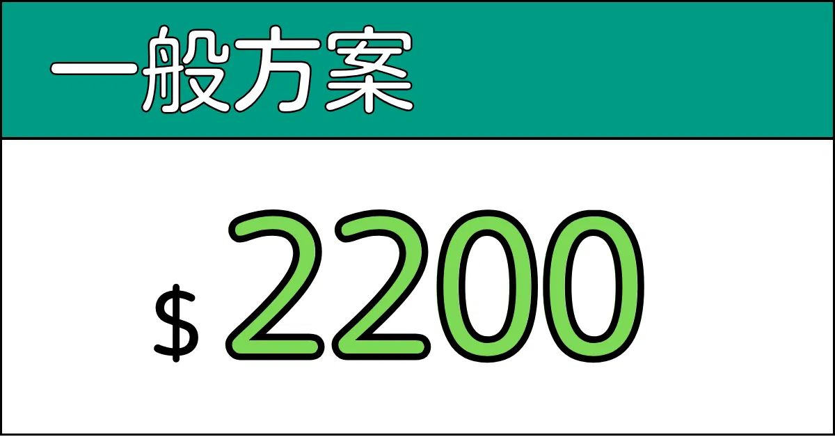 職場日文① 商用敬語文法 - 商用日文（一）一般方案