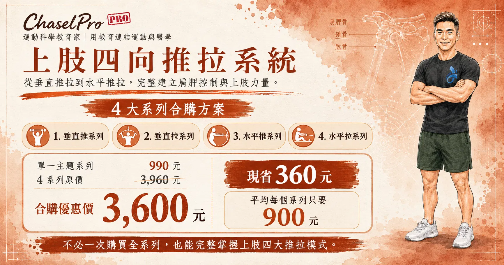 動作說明書｜上肢四向推拉系統 - 上肢四向推拉系統優惠價