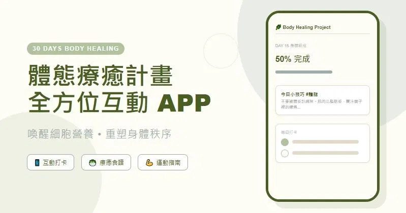 30天體態療癒計畫