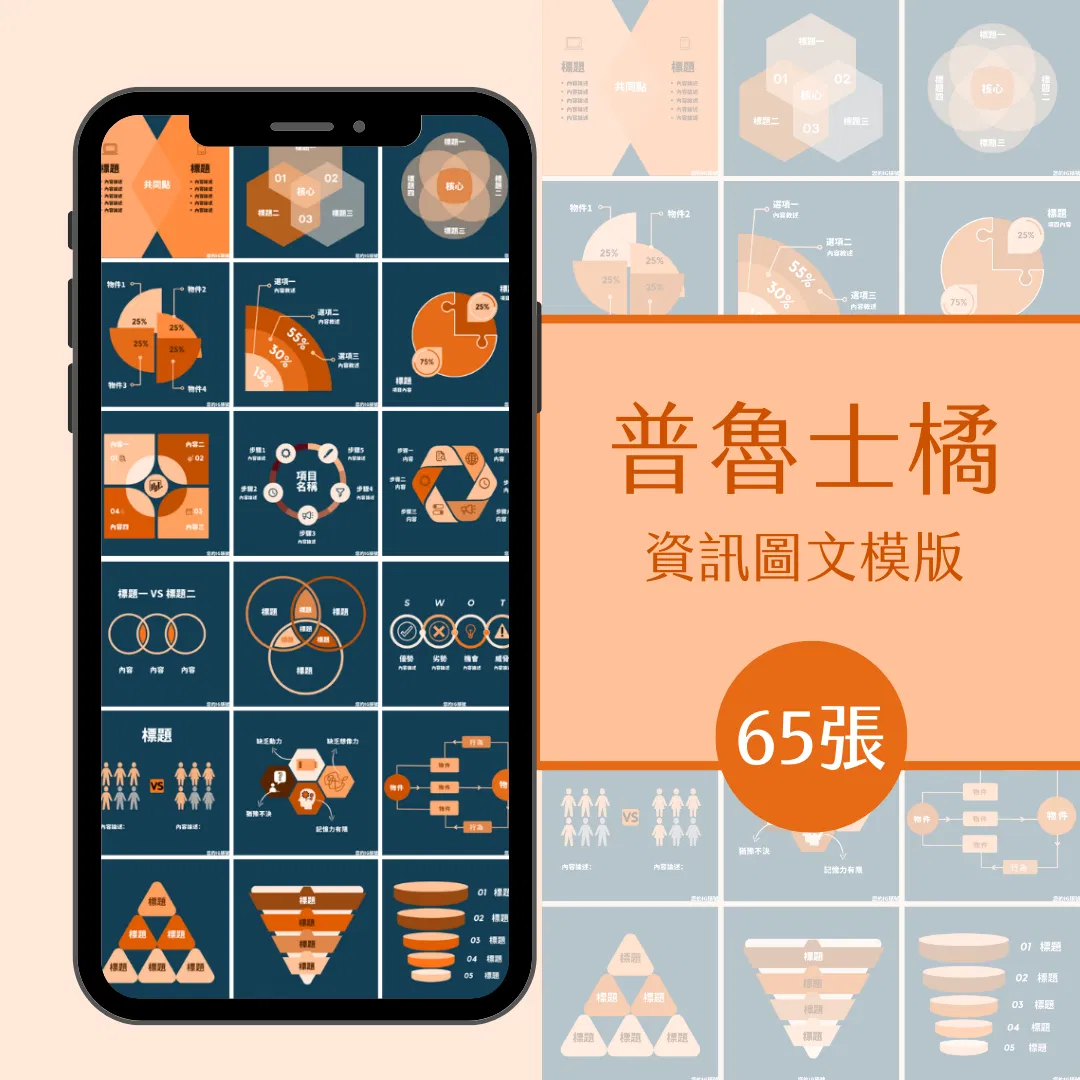 普魯士橘-資訊圖文模版-65張-Canva-FB-IG