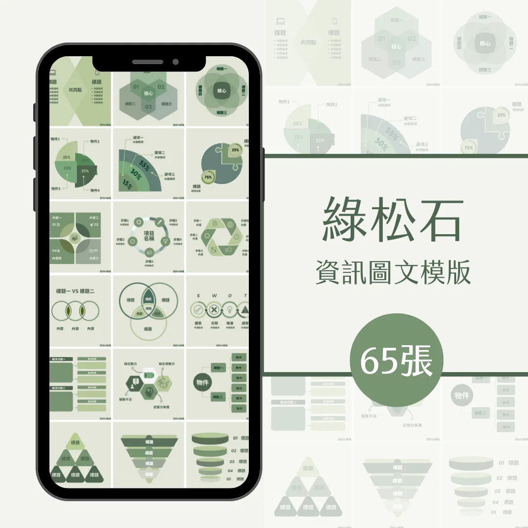 綠松石-資訊圖文模版-65張-Canva-FB-IG