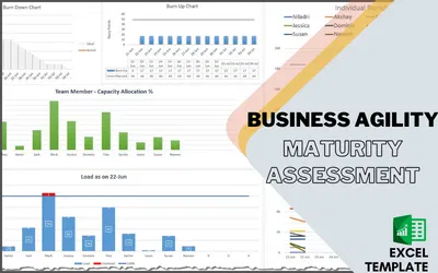 BUSINESS AGILITY MATURITY ASSESSMENT TEMPLATE