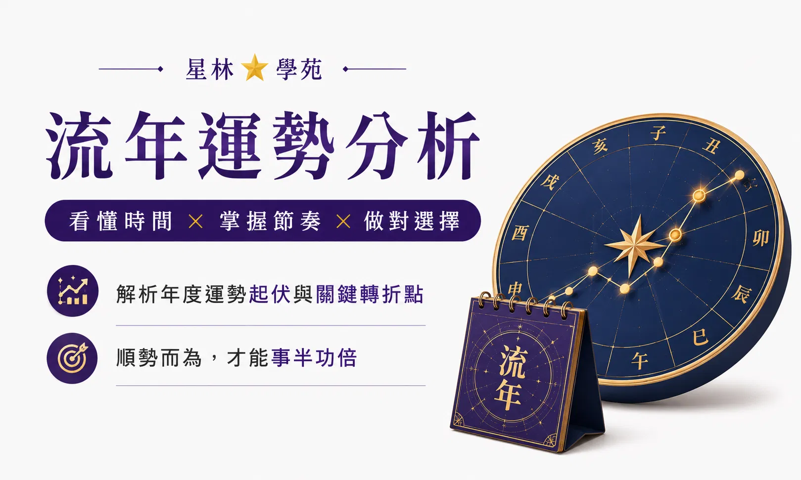 流年運勢分析