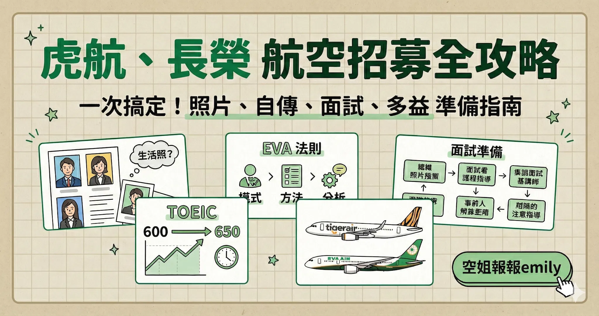 【免費下載】長榮／虎航 同步招募：報名最容易踩雷的幾件事 知識圖卡精華合輯