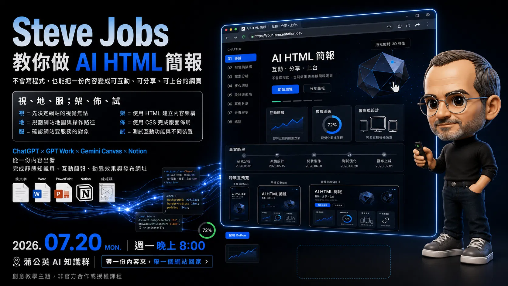 AI × HTML 新手實作課 不用寫程式，也能打造動態、靜態與互動式網頁 2.0