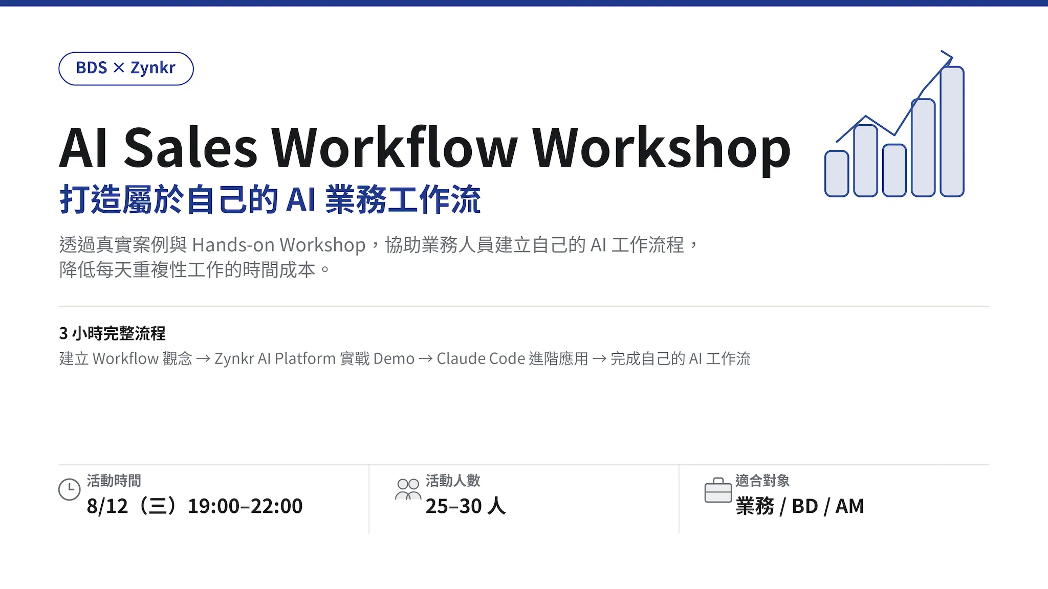  Zynkr X BDS Sales Ai workflow 工作坊