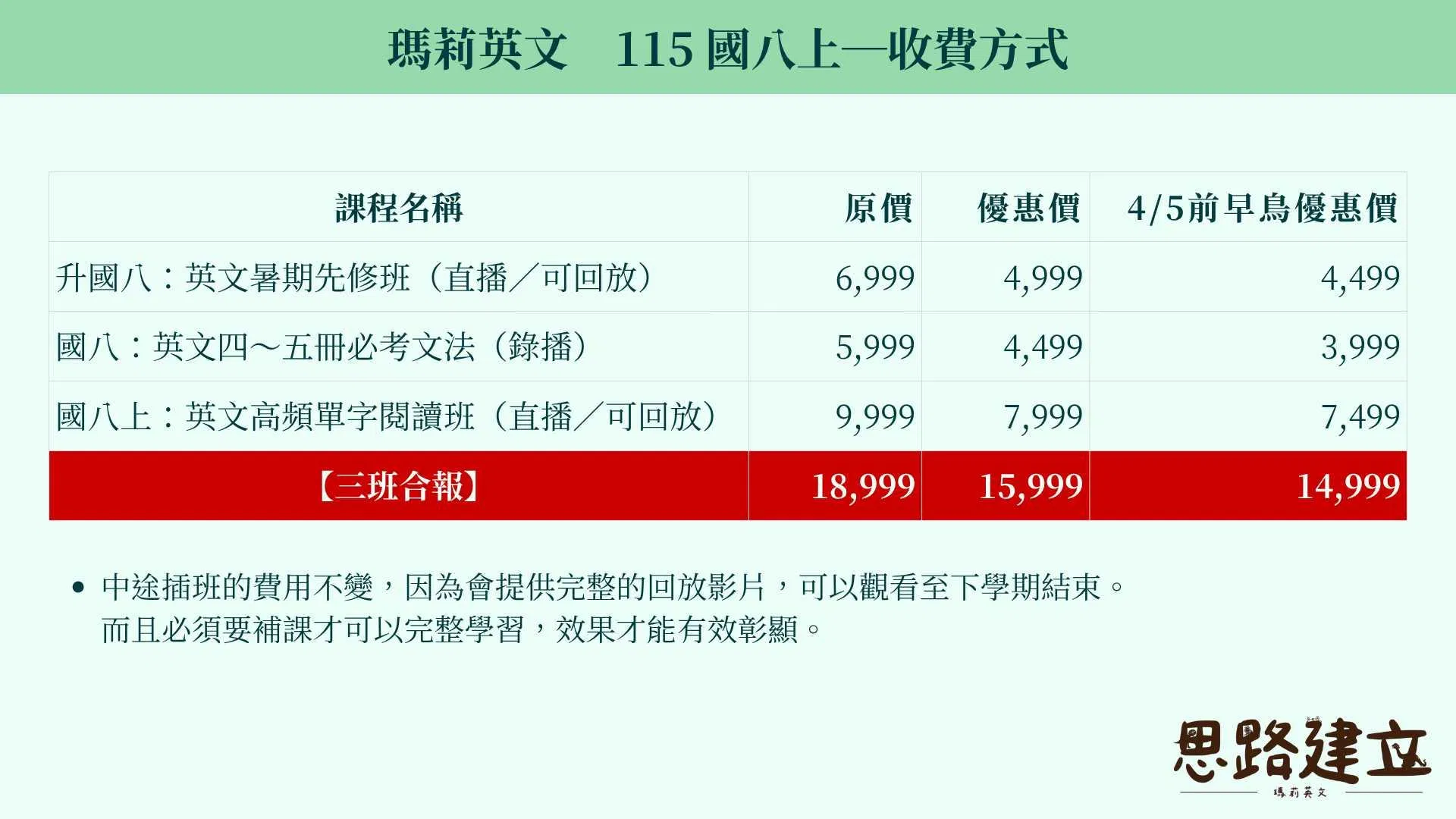 國八上：英文合報方案
