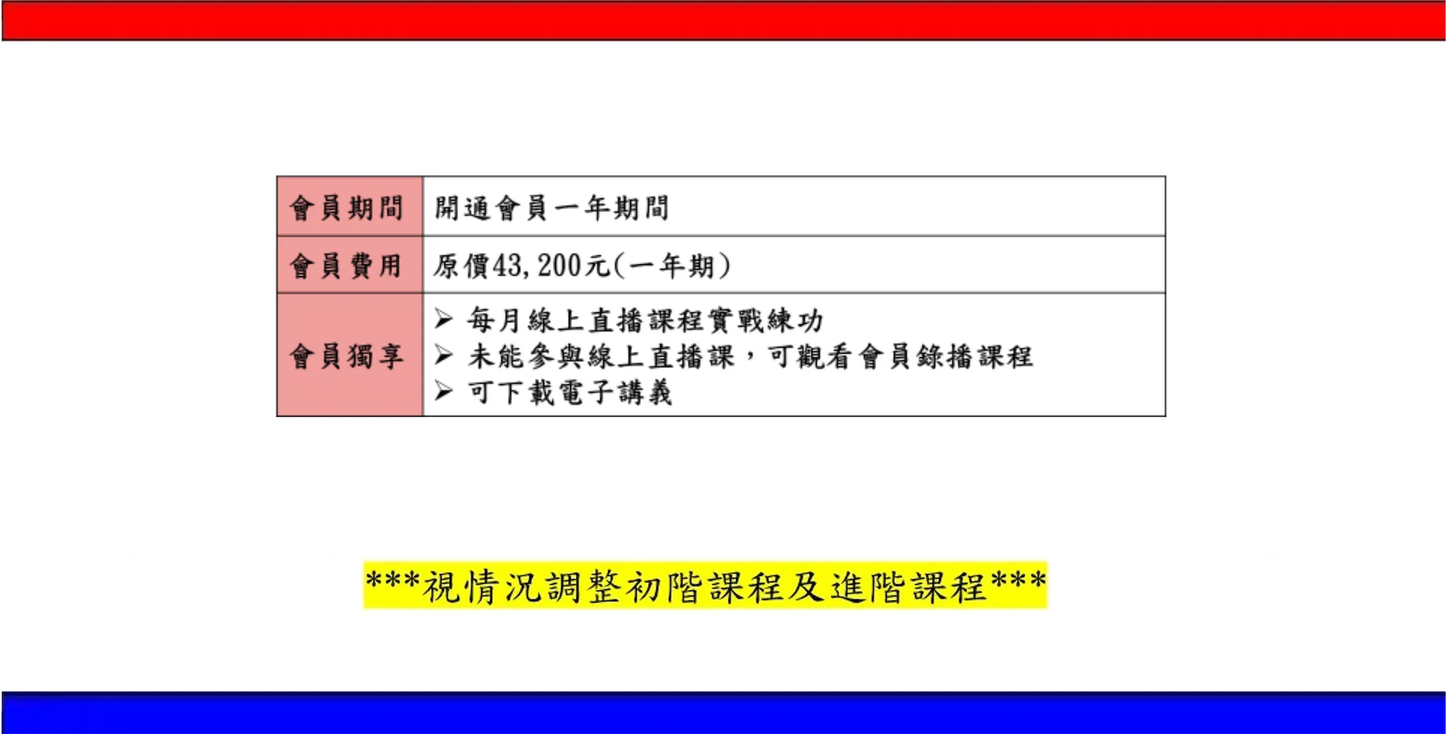 2025.04~2026.03 會員學習優惠方案