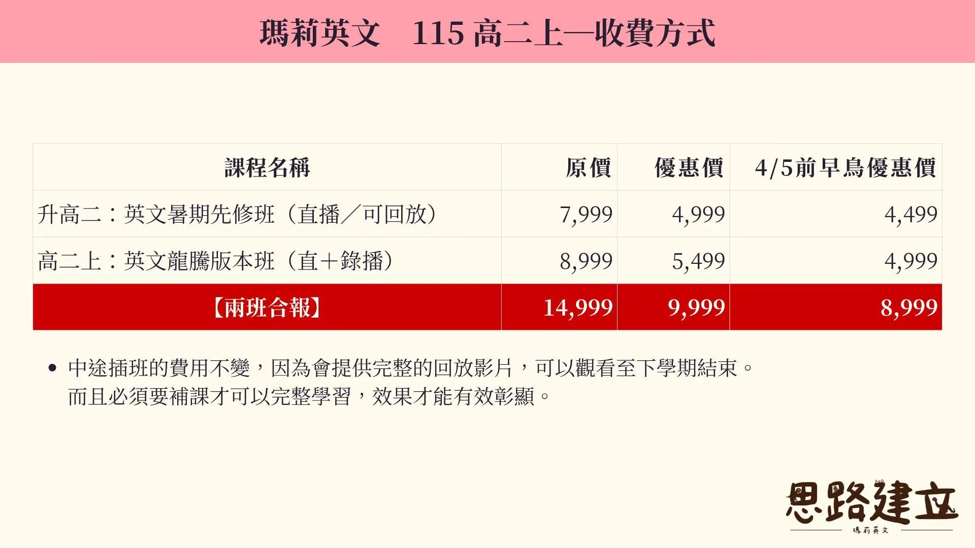 高二上：英文合報方案