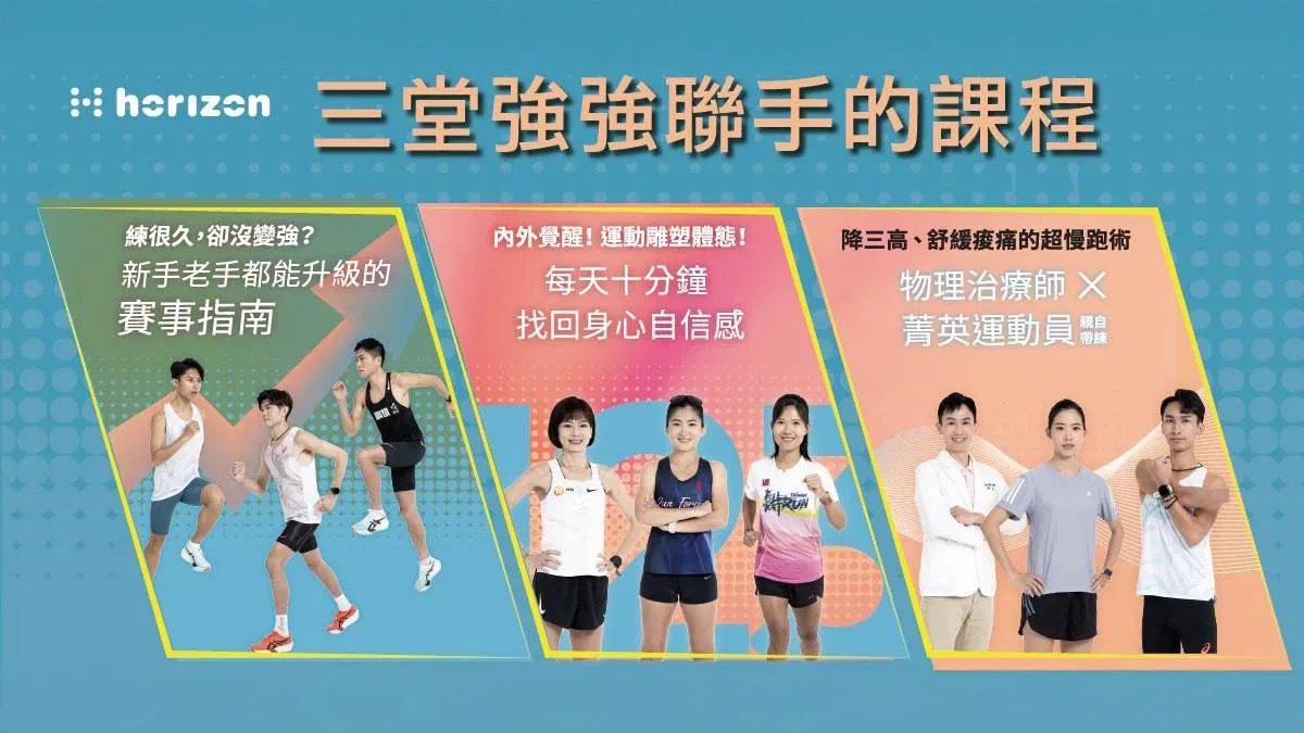 【 早鳥 優惠 】高階 Premium 方案 (購買3堂課程)