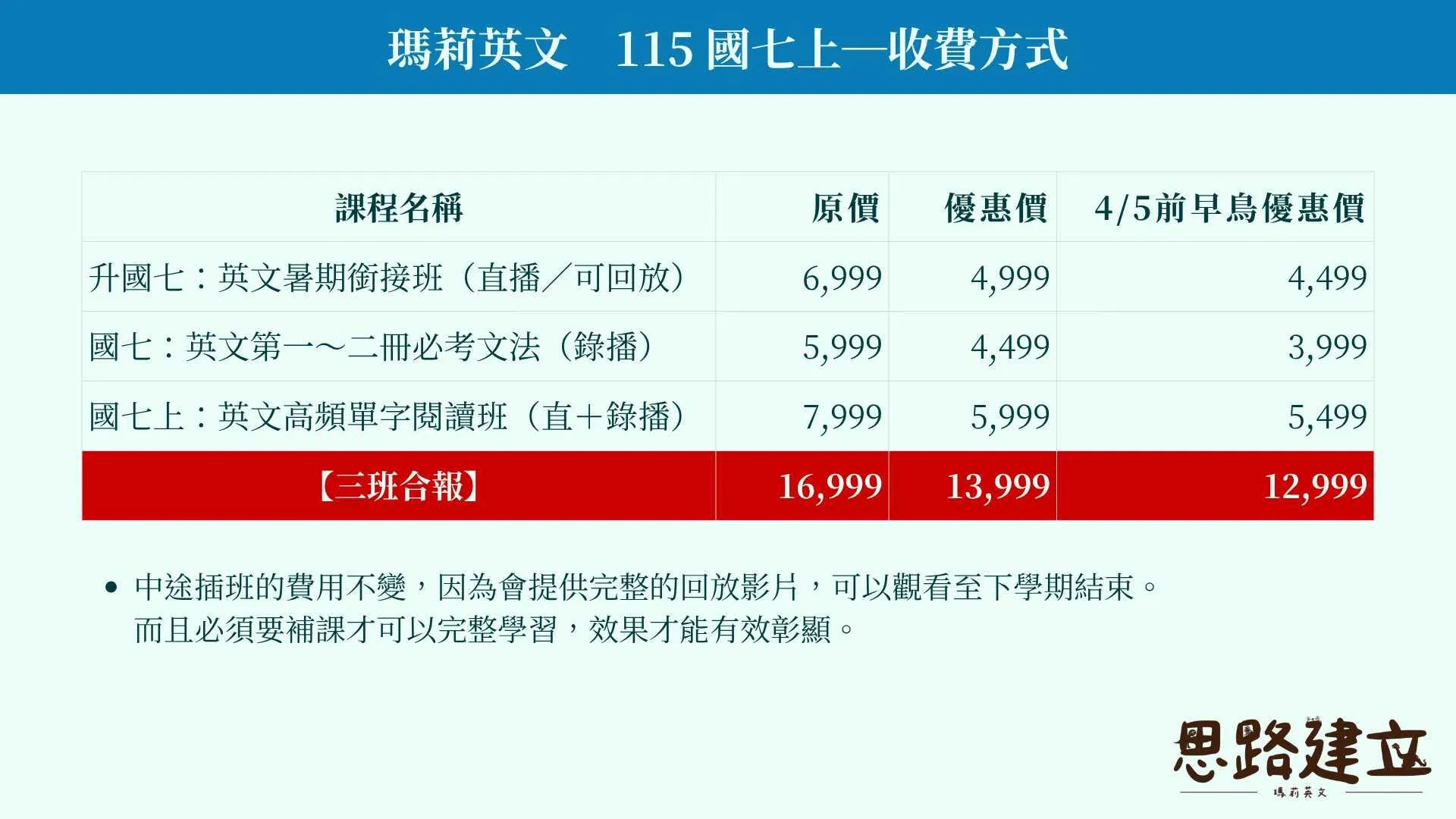 國七上：英文合報方案